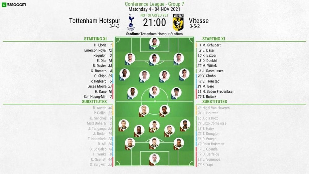 Tottenham v Vitesse, Conference League, Group G, matchday 4, 04/11/2021, line-ups. BeSoccer