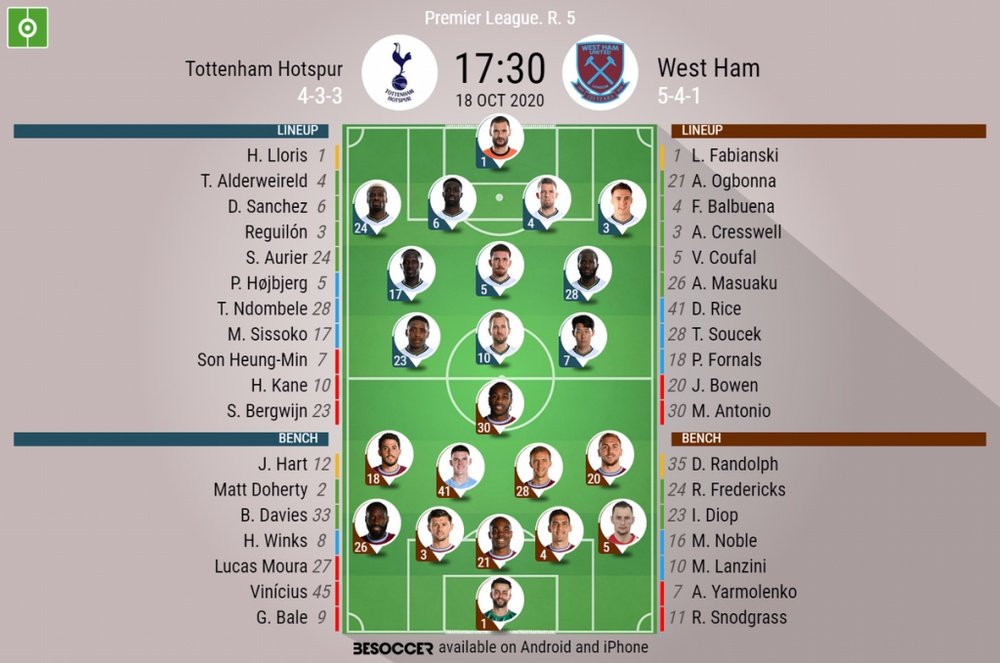 Tottenham v West Ham, Premier League 2020/21, 18/10/2020, matchday 5 - Official line-ups. BESOCCER