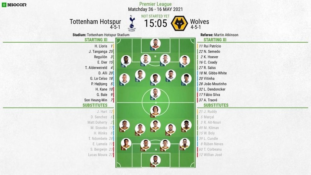Tottenham v Wolves - Premier League - 16/05/2021 - official line-ups. BeSoccer