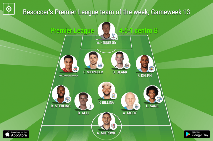 Premier League Team of the Week- Gameweek 13