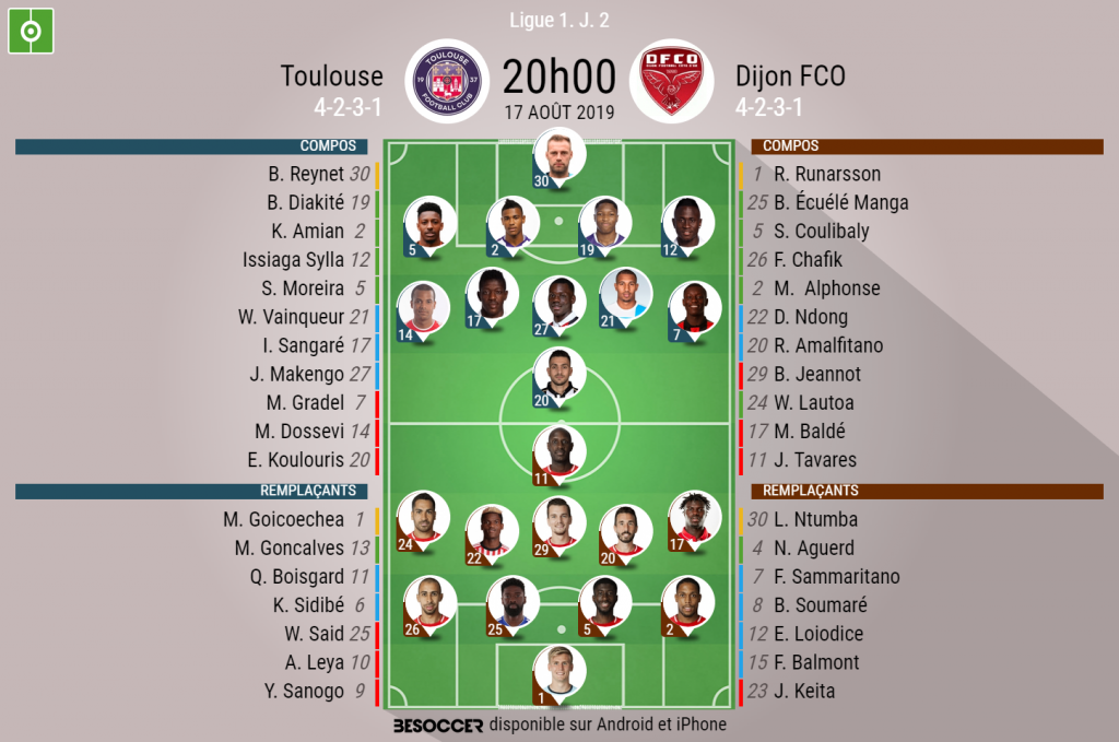 Les compos officielles du match de Ligue 1 entre Toulouse et Dijon