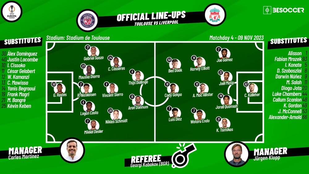 Toulouse v Liverpool, Europa League 2023/24, group E, 09/11/2023, lineups. BeSoccer