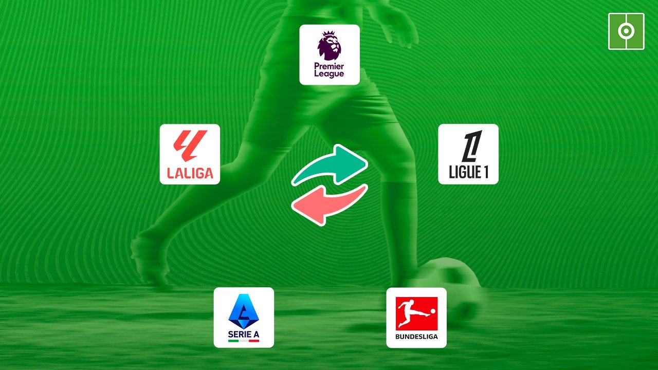 Transferts été 2025. BeSoccer