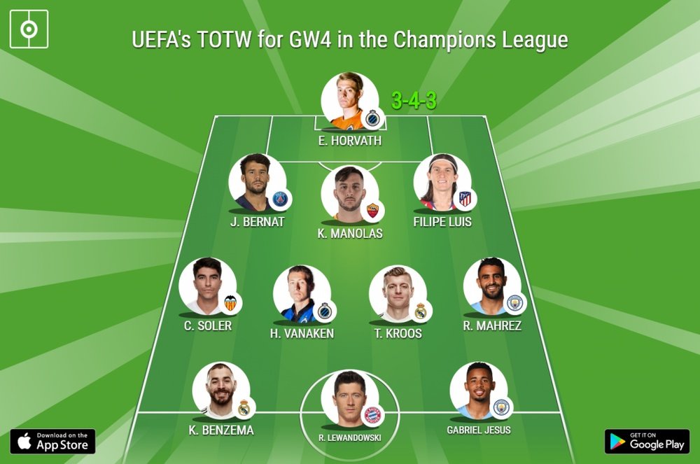 UEFA Champions League Team of the Week Gameweek 4. BeSoccer