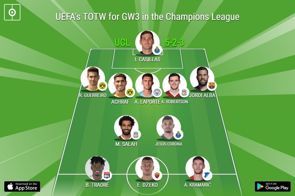 UEFA's Team of the Week had an unbalanced look to it. BeSoccer