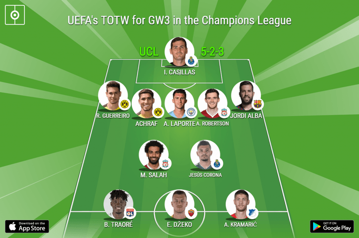 Team of the Week for GW3 in the Champions League