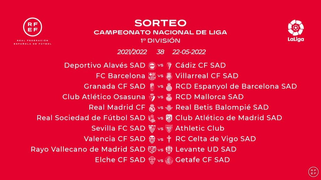 Calendário Esportivo 2021-22: Infográfico Definitivo Das Temporadas