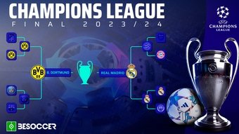 Dortmund will face Real Madrid in the 2023/24 Champions League final. BeSoccer