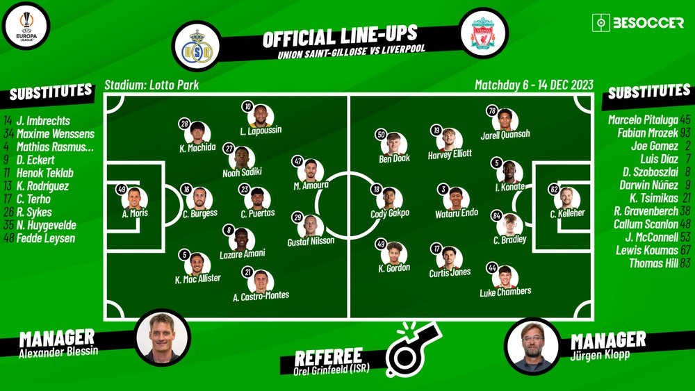 Union Saint-Gilloise v Liverpool, Europa League , group stage, 14/12/2023, lineups. BeSoccer