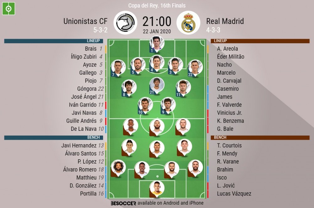 Unionistas v Real Madrid, Copa del Rey 2019/20, last 32, 22/1/2020 - Official line-ups. BESOCCER