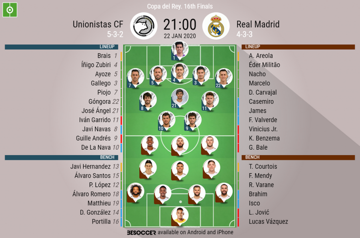 Unionistas CF v Real Madrid - as it happened
