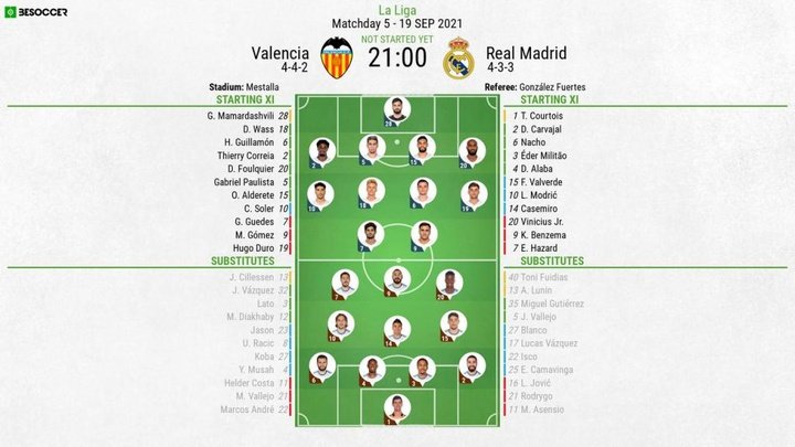 Valencia v Real Madrid - as it happened