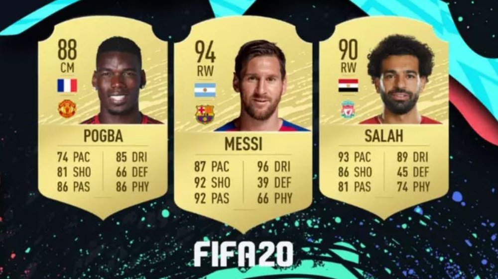 The best 100 players on FIFA have been revealed! EASports