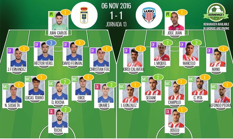 Estas son las valoraciones del Oviedo-Lugo