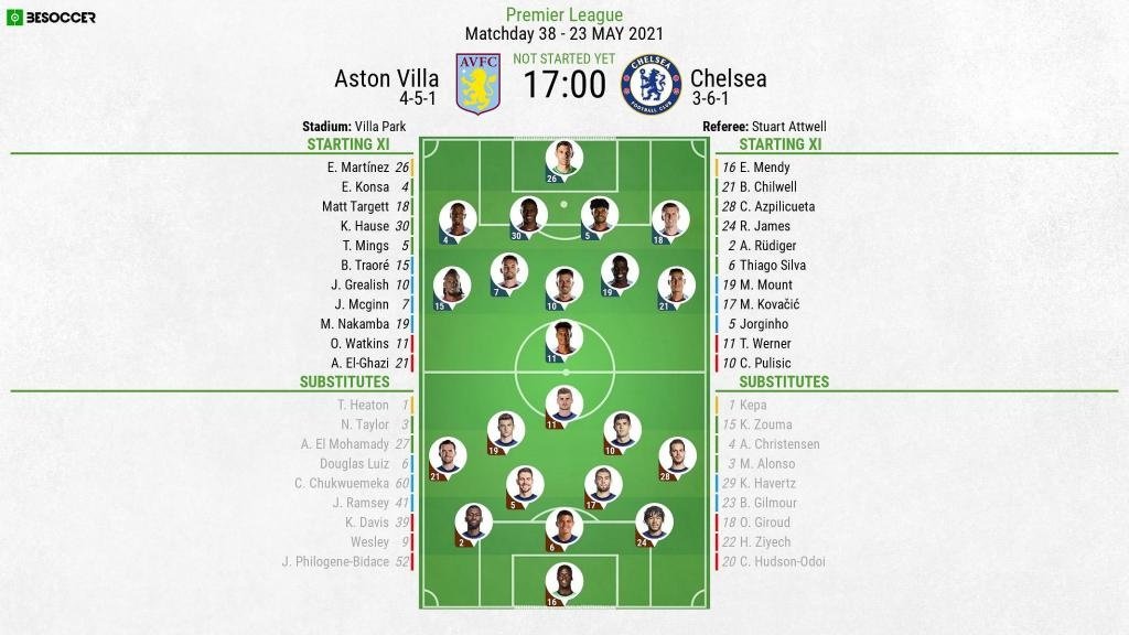 Villa v Chelsea - as it happened