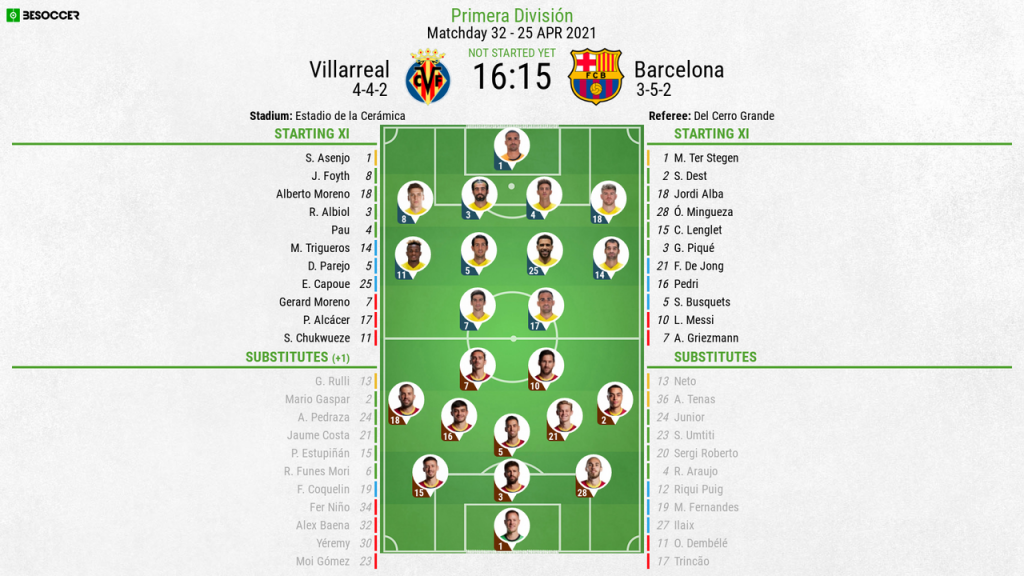 Villarreal V Barcelona - As It Happened