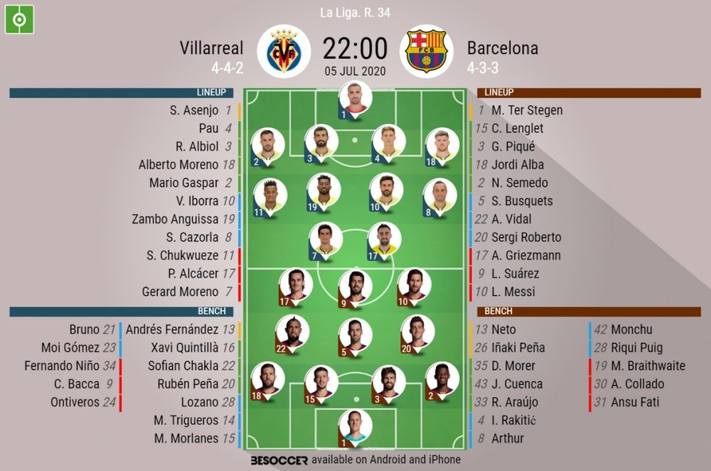 Villarreal v Barcelona, La Liga 2019/20, 5/07/2020, matchday 34 - Official line-ups. BESOCCER