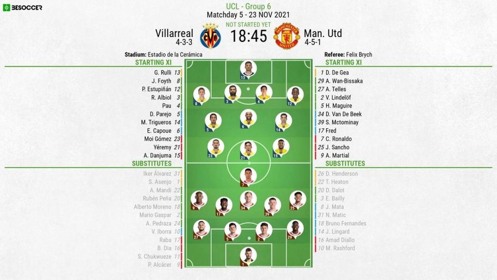 Villarreal v Man Utd, CL 2021/22, group stage, matchday 5 - Official line-ups. BeSoccer