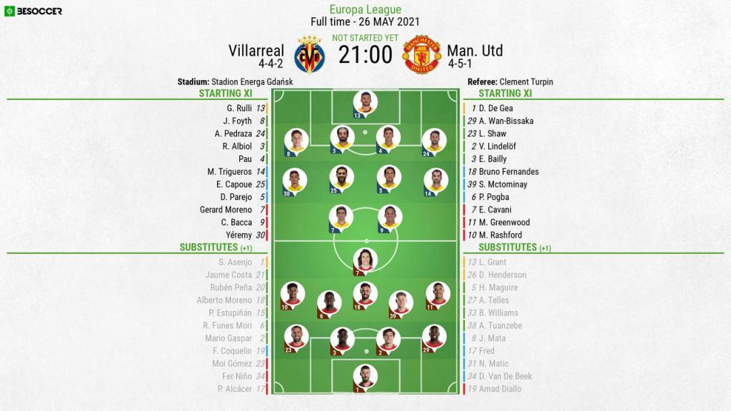 Manchester United Vs Villarreal Starting Lineup