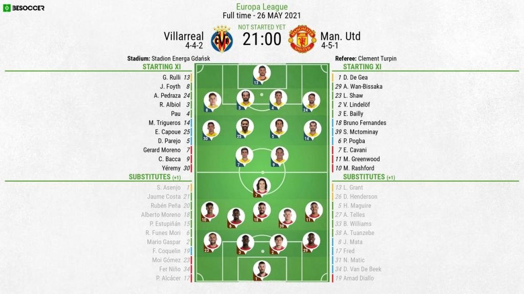 Villarreal v Man Utd, Europa League final 2020/21, 26/5/2021. Official line-ups. BESOCCER