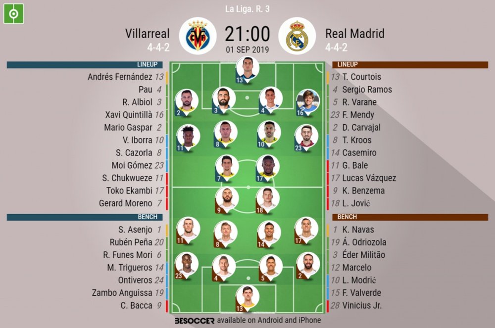 Villarreal v Real Madrid, La Liga 2019/20, 01/09/2019, matchday 3 - Official line-ups. BESOCCER