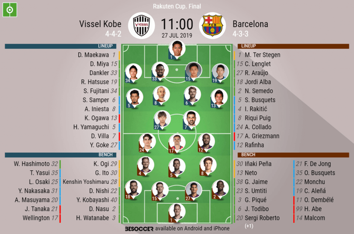 Vissel Kobe v Barcelona - as it happened