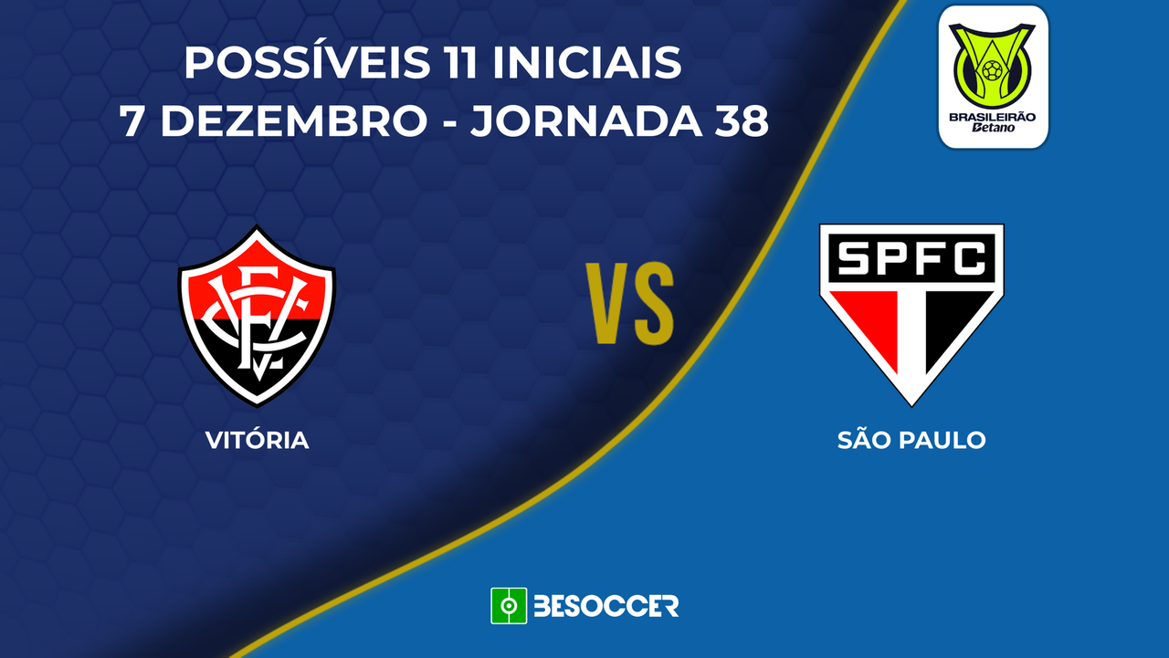 Vitória x São Paulo: Veja as prováveis escalações