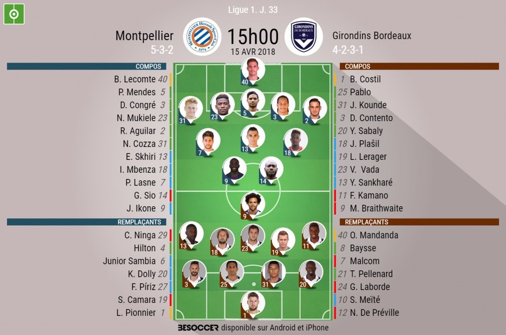 Les compos officielles du match de Ligue 1 entre Montpellier et Bordeaux. BeSoccer