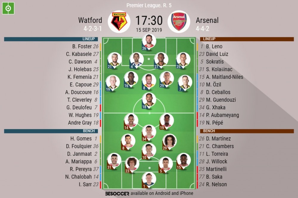 Watford v Arsenal, Premier League 2019/20, 15/9/2019, matchday 5 - Official line-ups. BESOCCER