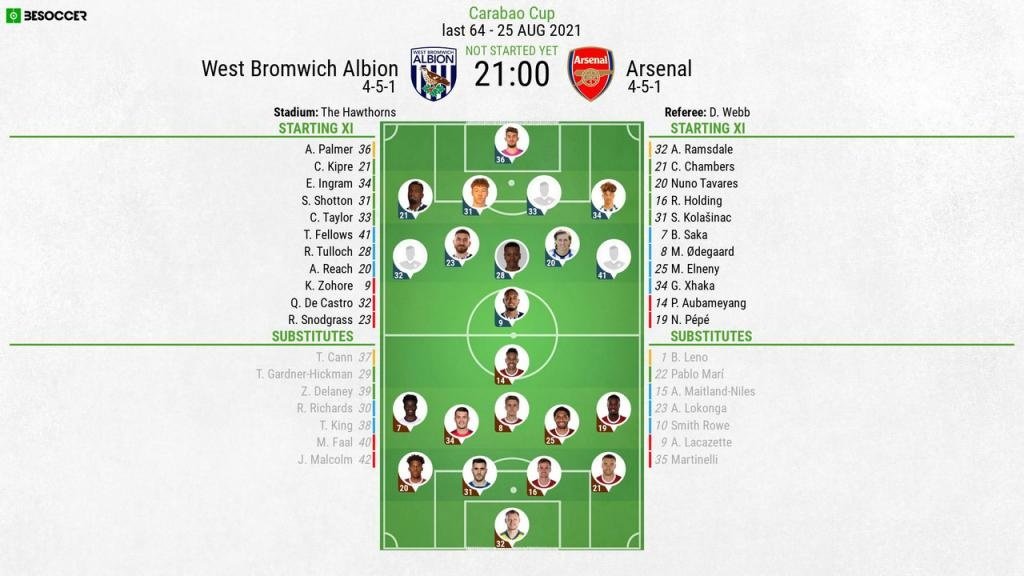 West Bromwich Albion v Arsenal - as it happened