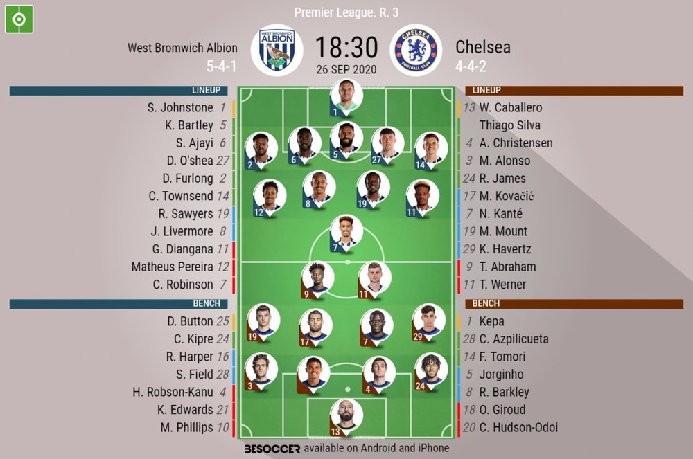 West Brom v Chelsea. Premier League 2020/21. Matchday 3, 26/09/2020. BeSoccer