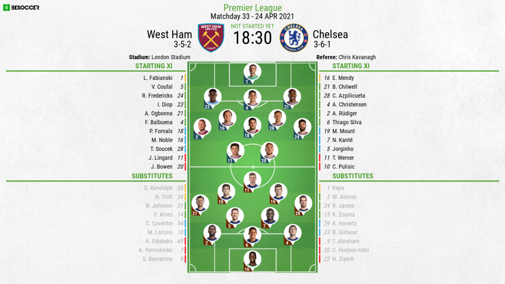 West Ham v Chelsea - as it happened