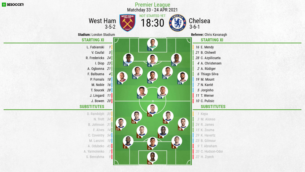West Ham v Chelsea - as it happened