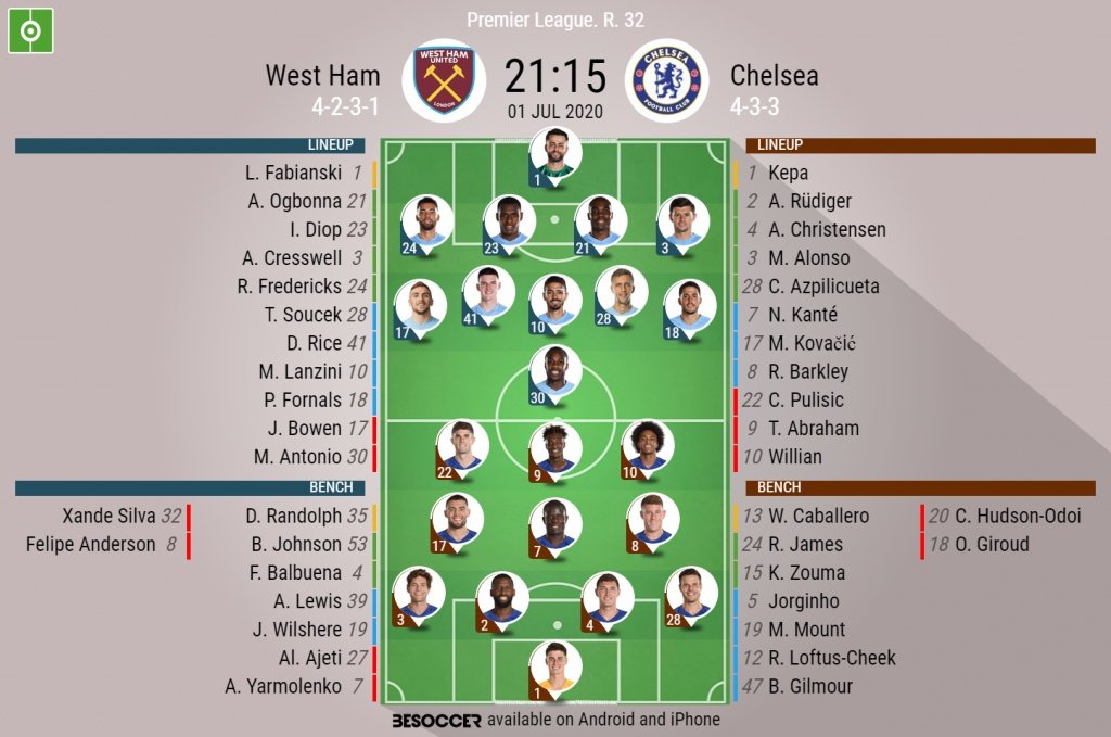 West Ham v Chelsea. Premier League 2019/20. Matchday 32, 01/07/2020