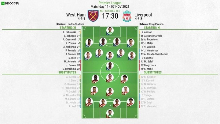 West Ham v Liverpool - as it happened