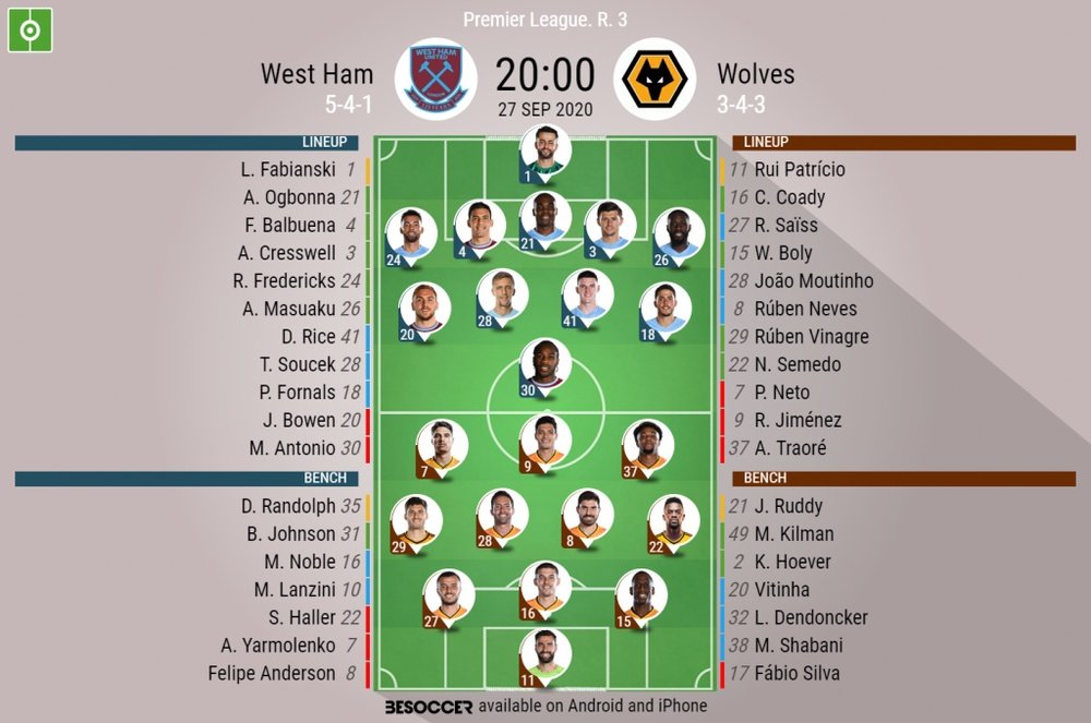 West Ham v Wolves. Premier League 2020/21. Matchday 3, 27/09/2020-official line.ups. BESOCCER