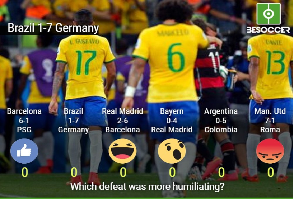 Which defeat was more humiliating? BeSoccer