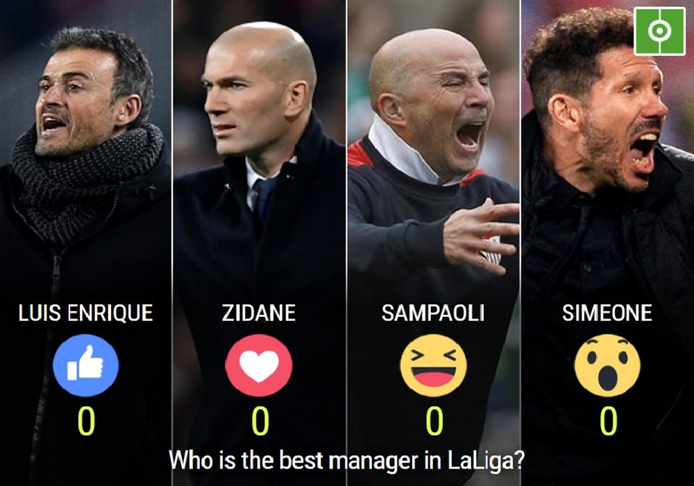 Who is the best manager in LaLiga? BeSoccer