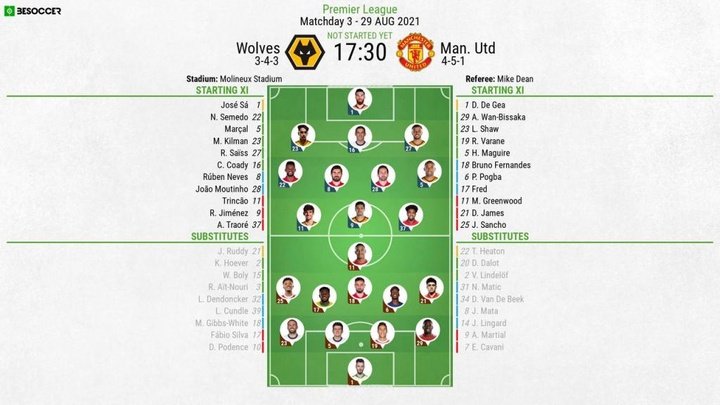 Wolves v Man. Utd - as it happened