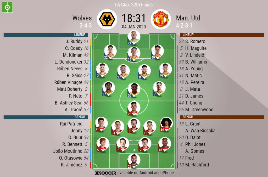 Wolves v Man Utd as it happened