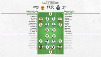 XI: Benfica v Porto na Liga Bwin.BeSoccer.EFE