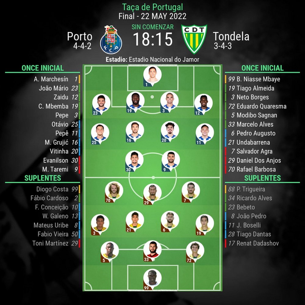 XI: FC Porto v Tondela na final da Taça de Portugal.BeSoccer