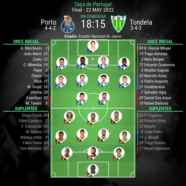 Assim vivemos o Porto - Tondela