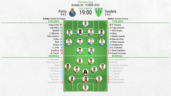 XI: FC Porto v Tondela na Primeira Liga. BeSoccer