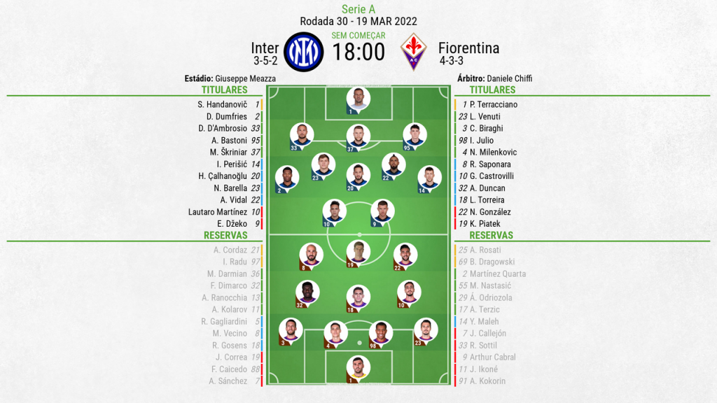 Futebol 7: 3 Formas de Usar Triangulações Para Atacar – Centro do Jogo