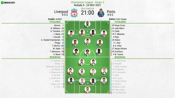 Assim vivemos o Liverpool - Porto