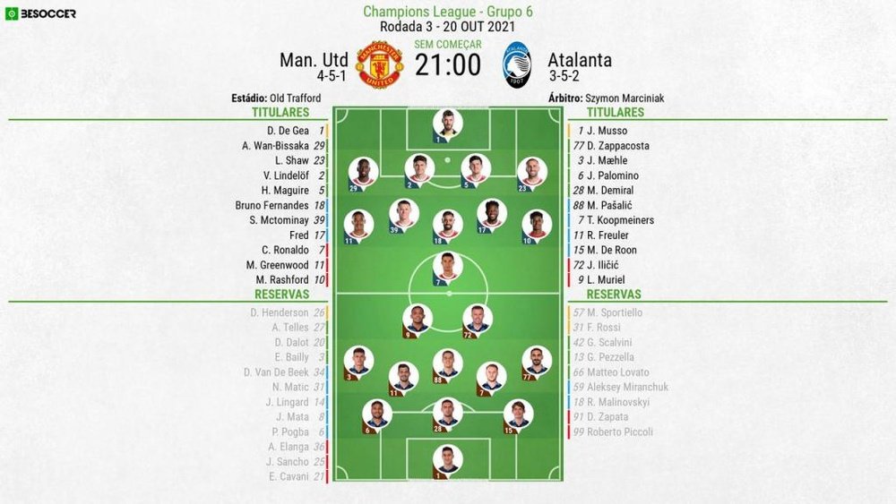 XI: Manchester United v Atalanta no grupo F da Champions League. BeSoccer