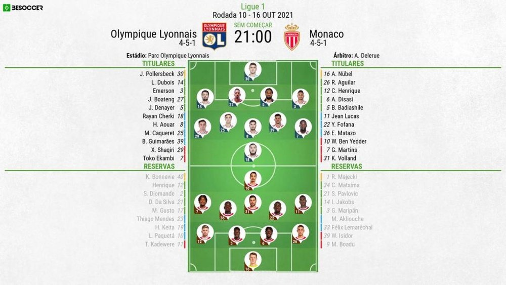 XI: Olympique Lyonnais v Mónaco válido para a 10ª jornada da Ligue 1. BeSoccer