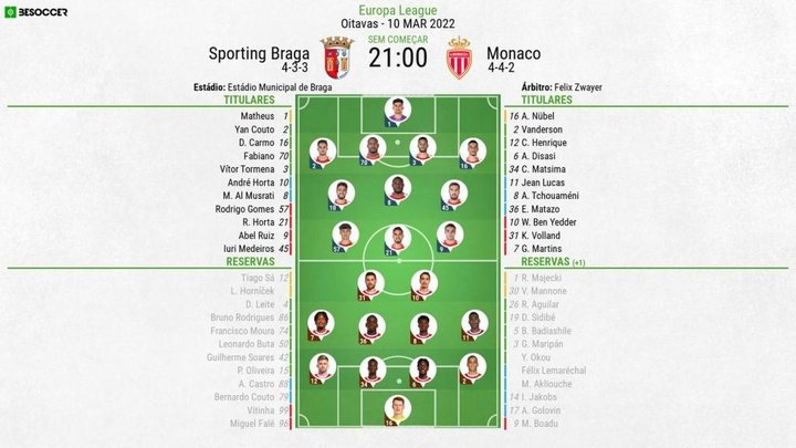 Assim vivemos o Sporting Braga - Monaco