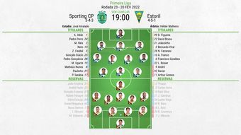 XI: Sporting CP v Estoril SAD na Primeira Liga. BeSoccer
